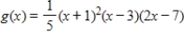 <strong>Select the graph of the function and use the zero or root feature to approximate the real zeros of the function. </strong> A) Zeros: B) Zeros: C) Zeros: D) Zeros: E) Zeros: 