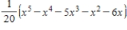 <strong>Match the equation with its graph. </strong> A) B) C) D) E)