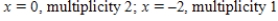 <strong>Using a graphing utility,graph and approximate the zeros and their multiplicity.</strong> A) B) C) D) E)