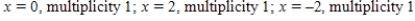 <strong>Using a graphing utility,graph and approximate the zeros and their multiplicity.</strong> A) B) C) D) E)