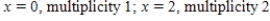 <strong>Using a graphing utility,graph and approximate the zeros and their multiplicity.</strong> A) B) C) D) E)