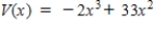<strong>An open box is to be made from a square piece of cardboard,33 inches on a side,by cutting equal squares with sides of length x from the corners and turning up the sides (see figure below).Determine the function,V,in terms of x,that represents the volume of the box. </strong> A) B) C) D) E)