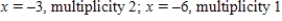 <strong>Find all real zeros of the polynomial and determine the multiplicity of each.</strong> A) B) C) D) E)