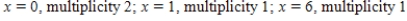 <strong>Find all real zeros of the polynomial and determine the multiplicity of each.</strong> A) B) C) D) E)