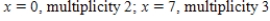 <strong>Using a graphing utility,graph and approximate the zeros and their multiplicity.</strong> A) B) C) D) E)