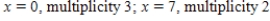 <strong>Using a graphing utility,graph and approximate the zeros and their multiplicity.</strong> A) B) C) D) E)