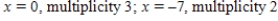 <strong>Using a graphing utility,graph and approximate the zeros and their multiplicity.</strong> A) B) C) D) E)