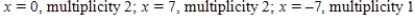 <strong>Using a graphing utility,graph and approximate the zeros and their multiplicity.</strong> A) B) C) D) E)