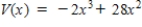 <strong>An open box is to be made from a square piece of cardboard,28 inches on a side,by cutting equal squares with sides of length x from the corners and turning up the sides (see figure below).Determine the function,V,in terms of x,that represents the volume of the box. </strong> A) B) C) D) E)