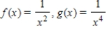 <strong>Find . </strong> A) B) C) D) E)