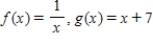 <strong>Find and the domain of the composite function. </strong> A) Domain of : all real numbers x except B) Domain of : all real numbers x except C) Domain of : all real numbers x except D) Domain of : all real numbers x except E) Domain of : all real numbers x except