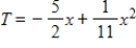 <strong>The research and development department of an automobile manufacturer has determined that when a driver is required to stop quickly to avoid an accident,the distance (in feet)the car travels during the driver's reaction time is given by ,where x is the speed of the car in miles per hour.The distance (in feet)traveled while the driver is braking is given by .Find the function that represents the total stopping distance T. </strong> A) B) C) D) E)