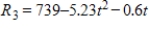<strong>From 2003 through 2008,the sales (in thousands of dollars)for one of two restaurants owned by the same parent company can be modeled by where t = 3 represents 2003.During the same six-year period,the sales (in thousands of dollars)for the second restaurant can be modeled by Write a function that represents the total sales of the two restaurants owned by the same parent company. </strong> A) B) C) D) E)