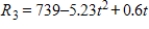 <strong>From 2003 through 2008,the sales (in thousands of dollars)for one of two restaurants owned by the same parent company can be modeled by where t = 3 represents 2003.During the same six-year period,the sales (in thousands of dollars)for the second restaurant can be modeled by Write a function that represents the total sales of the two restaurants owned by the same parent company. </strong> A) B) C) D) E)