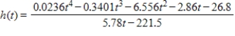 <strong>The number of people playing tennis T (in millions)in the United States from 2000 through 2007 can be approximated by the function and the U.S.population P (in millions)from 2000 through 2007 can be approximated by the function ,where t represents the year,with t = 0 corresponding to 2000. Find . </strong> A) B) C) D) E)