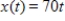 <strong>The weekly cost C of producing units x in a manufacturing process is given by .The number of units x produced in t hours is given by . Find the cost of the units produced in 6 hours. </strong> A)11,855 B)11,850 C)11,846 D)13,350 E)11,854