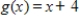 <strong>Evaluate the indicated function for and . ( fg )(1)</strong> A)15 B)-35 C)-23 D)-25 E)-33