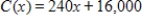 <strong>The monthly cost C of running the machinery in a factory for t hours is given by The number of hours t needed to produce x products is given by . Find the equation representing the cost C of manufacturing x products.</strong> A) B) C) D) E) 