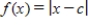 <strong>For following function,select (on the same set of coordinate axes)a graph for . </strong> A) B) C) D) E)