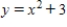 <strong>Use the graph of to write an equation for the function whose graph is shown. </strong> A) B) C) D) E)