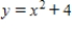 <strong>Use the graph of to write an equation for the function whose graph is shown. </strong> A) B) C) D) E)