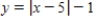 <strong>Use the graph of to write an equation for the function whose graph is shown. </strong> A) B) C) D) E)