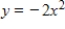 <strong>Use the graph of to write an equation for the function whose graph is shown. </strong> A) B) C) D) E)