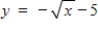 <strong>Use the viewing window shown to select a possible equation for the transformation of the parent function. </strong> A) B) C) D) E)