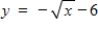 <strong>Use the viewing window shown to select a possible equation for the transformation of the parent function. </strong> A) B) C) D) E)