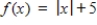 <strong>Determine whether the statement is true or false.Justify your answer. The graphs of and are identical. </strong> A)False. B)True.