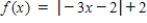 <strong>Use the graph of to write an equation for the function whose graph is shown. </strong> A) B) C) D) E)