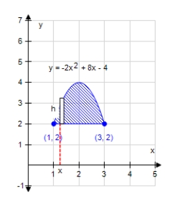 <strong>Write the height h of the rectangle as a function of x. </strong> A)? h ( x ) = x ^ { 2 } + 2 x B)? h ( x ) = - 2 x ^ { 2 } + 8 x - 6 C)? h ( x ) = - 2 x ^ { 2 } + 8 x - 6 . D)? h ( x ) = - 2 x ^ { 2 } + 8 x - 4 E)? h ( x ) = - 2 x ^ { 2 } + 6 x - 4