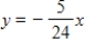 <strong>Assume that y is directly proportional to x.Use the given x-value and y-value to find a linear model that relates y and x. </strong> A) B) C) D) E)