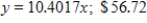 <strong>State sales tax is based on retail price.An item that sells for $180.99 has a sales tax of $17.4.Find a mathematical model that gives the amount of sales tax y in terms of the retail price x.Use the model to find the sales tax on a $589.99 purchase.(Round your answer to four decimal places. ) </strong> A) B) C) D) E)