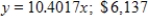 <strong>State sales tax is based on retail price.An item that sells for $180.99 has a sales tax of $17.4.Find a mathematical model that gives the amount of sales tax y in terms of the retail price x.Use the model to find the sales tax on a $589.99 purchase.(Round your answer to four decimal places. ) </strong> A) B) C) D) E)
