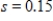 <strong>A force of newtons stretches a spring meter (see figure). How far will a force of 60 newtons stretch the spring? What force is required to stretch the spring 0.1 meter? </strong> A) B) C) D) E)