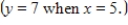 <strong>Find a mathematical model representing the statement.(Determine the constant of proportionality. ) Y is inversely proportional to x. </strong> A) B) C) D) E)