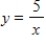 <strong>Find a mathematical model representing the statement.(Determine the constant of proportionality. ) Y is inversely proportional to x. </strong> A) B) C) D) E)