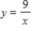 <strong>Find a mathematical model representing the statement.(Determine the constant of proportionality. ) Y varies inversely as x. </strong> A) B) C) D) E)