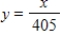 <strong>Find a mathematical model representing the statement.(Determine the constant of proportionality. ) Y varies inversely as x. </strong> A) B) C) D) E)