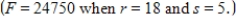 <strong>Find a mathematical model representing the statement.(Determine the constant of proportionality. ) F is jointly proportional to r and the third power of s. </strong> A) B) C) D) E)