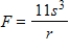 <strong>Find a mathematical model representing the statement.(Determine the constant of proportionality. ) F is jointly proportional to r and the third power of s. </strong> A) B) C) D) E)