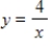<strong>Determine whether the variation model is of the form or and find k.Then write a model that relates y and x. </strong> A) B) C) D) E)