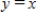 <strong>Determine whether the variation model is of the form or and find k.Then write a model that relates y and x. </strong> A) B) C) D) E)