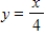 <strong>Determine whether the variation model is of the form or and find k.Then write a model that relates y and x. </strong> A) B) C) D) E)