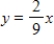 <strong>Determine whether the variation model is of the form or and find k.Then write a model that relates y and x. </strong> A) B) C) D) E)