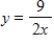 <strong>Determine whether the variation model is of the form or and find k.Then write a model that relates y and x. </strong> A) B) C) D) E)
