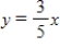 <strong>Assume that y is directly proportional to x.If x = 28 and y = 21,determine a linear model that relates y and x.</strong> A) B) C) D) E)
