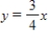 <strong>Assume that y is directly proportional to x.If x = 28 and y = 21,determine a linear model that relates y and x.</strong> A) B) C) D) E)