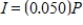 <strong>The simple interest on an investment is directly proportional to the amount of the investment.By investing $6000 in a certain certificate of deposit,you obtained an interest payment of $276.00 after 1 year.Determine a mathematical model that gives the interest,I ,for this CD after 1 year in terms of the amount invested,P.</strong> A) B) C) D) E)